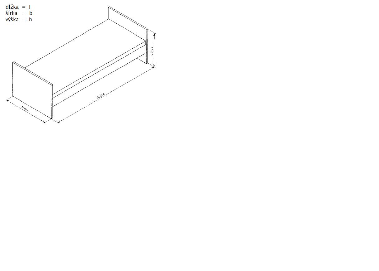 Základné vonkajšie rozmery lôžkového nábytku.JPG